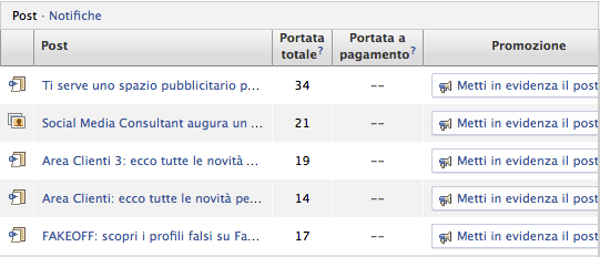 INSIGHTS1