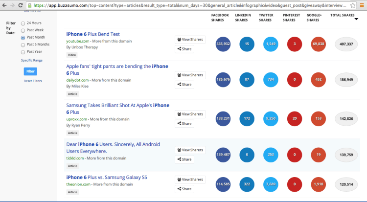 Iphone6_Buzzsumo